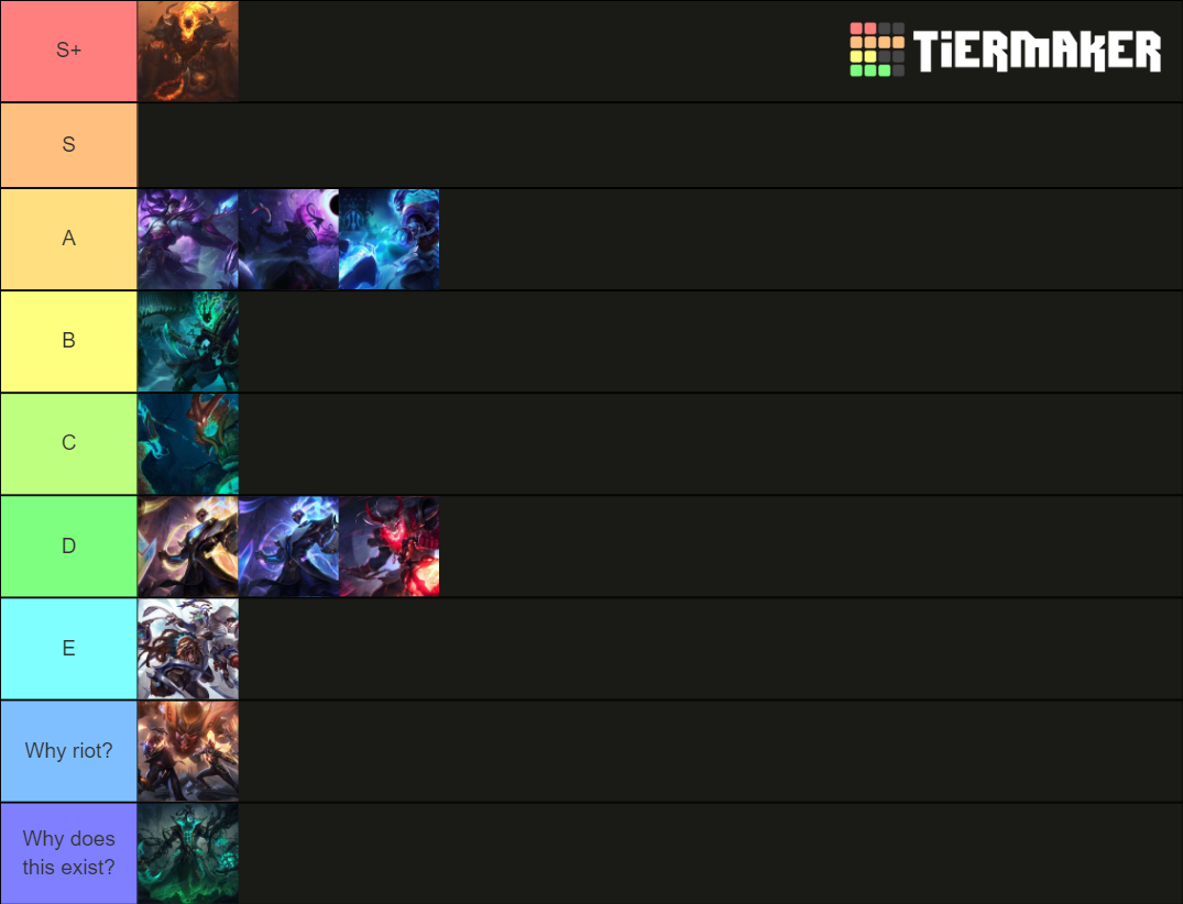 Aut skins tier. Aut Skin Tier list. Skin Tier list WOS. Yone Skin Tier list. Mobile Legends Skin Tier list.