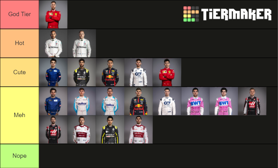 F1 2020 Drivers Hotness Tier List Community Rankings Tiermaker 3453