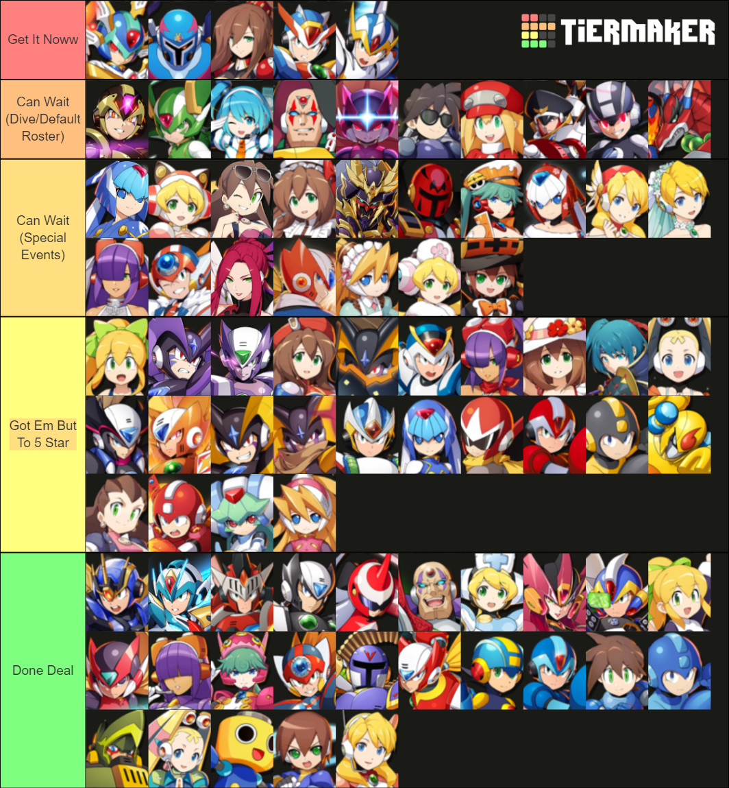 Rockman X DiVE TW Noice Tier List Rankings) TierMaker