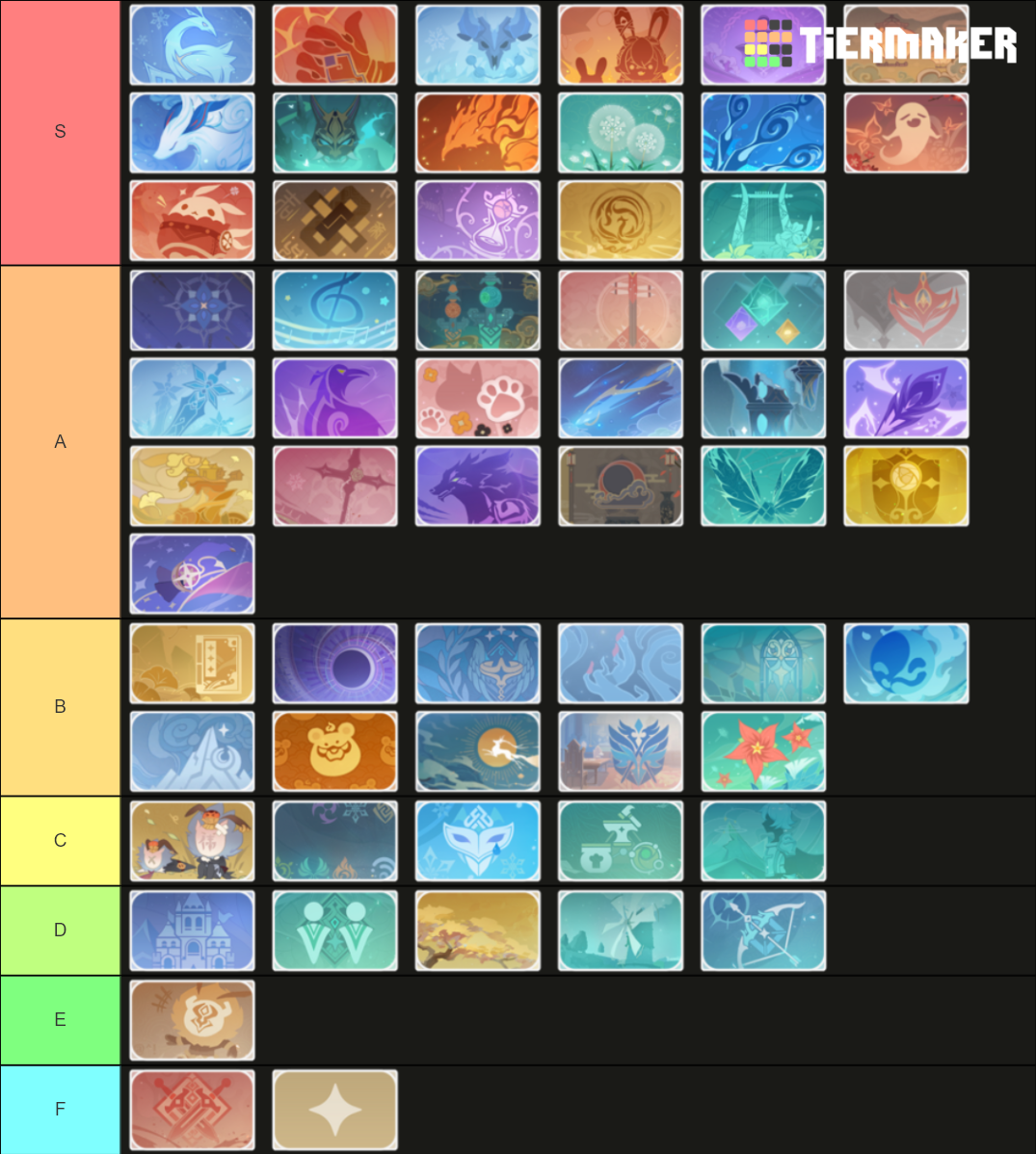 Genshin Impact Name Cards Tier List Community Rankings Tiermaker