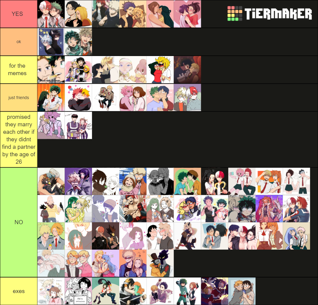 Bnha Ships Tier List Community Rankings Tiermaker