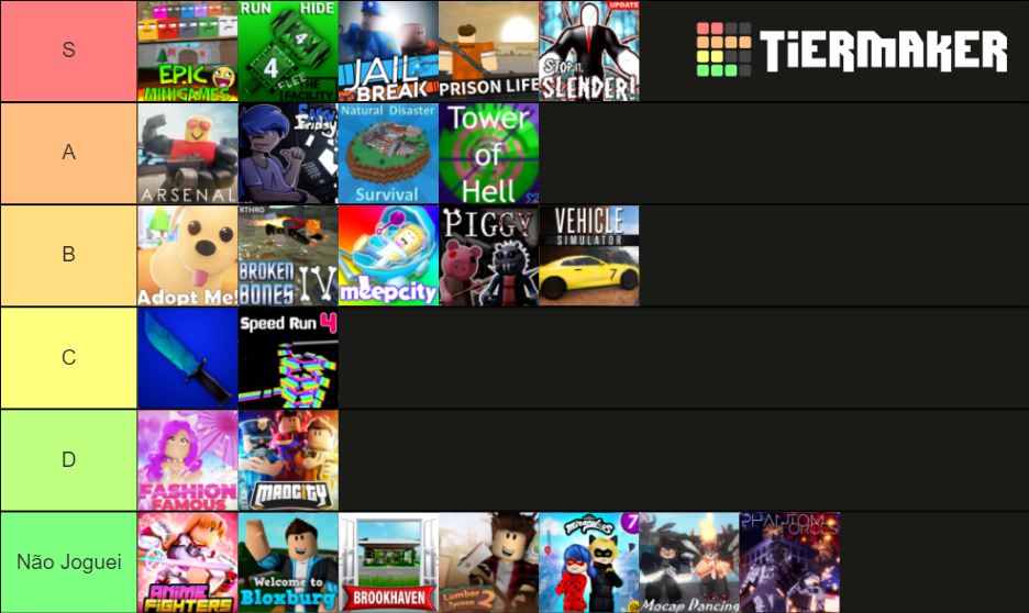 Jogos do Roblox Tier List (Community Rankings) - TierMaker