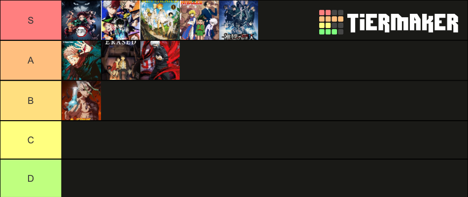 Private anime Tier List (Community Rankings) - TierMaker