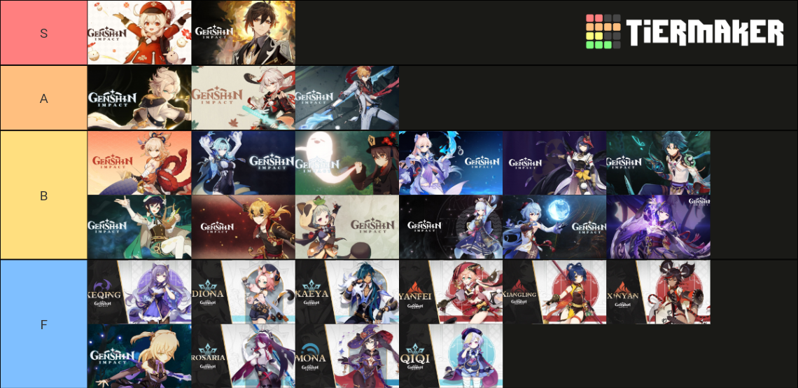 genshin-character-demos-tier-list-community-rankings-tiermaker