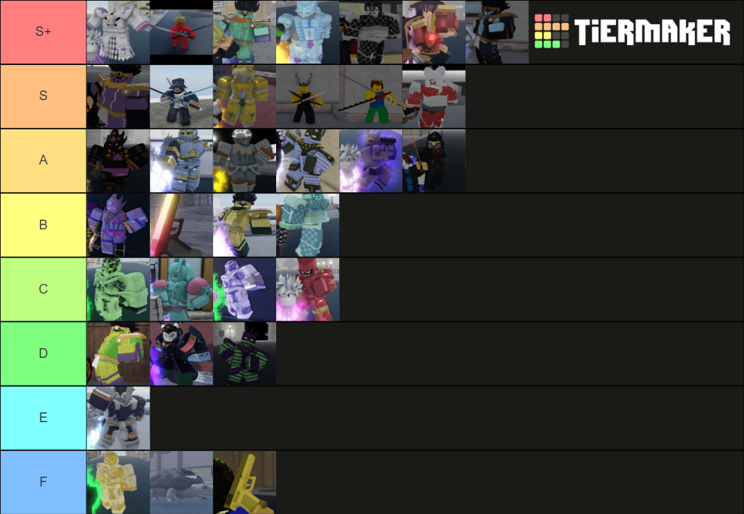 Yba Shiny Skins Tierlist V Tier List Community Rankings Tiermaker