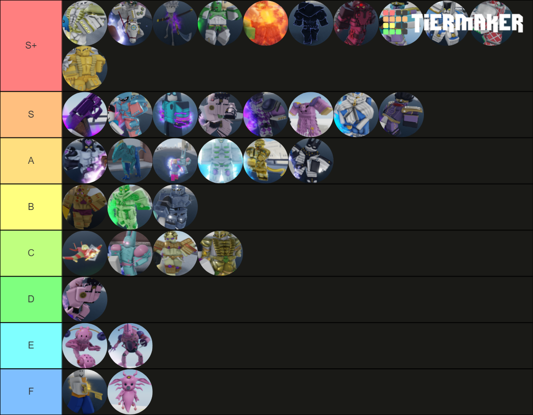 YBA Stands Tierlist v0.877 Tier List Rankings) TierMaker