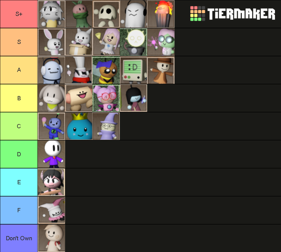 Tower Heroes (QUINN) Tier List (Community Rankings) - TierMaker