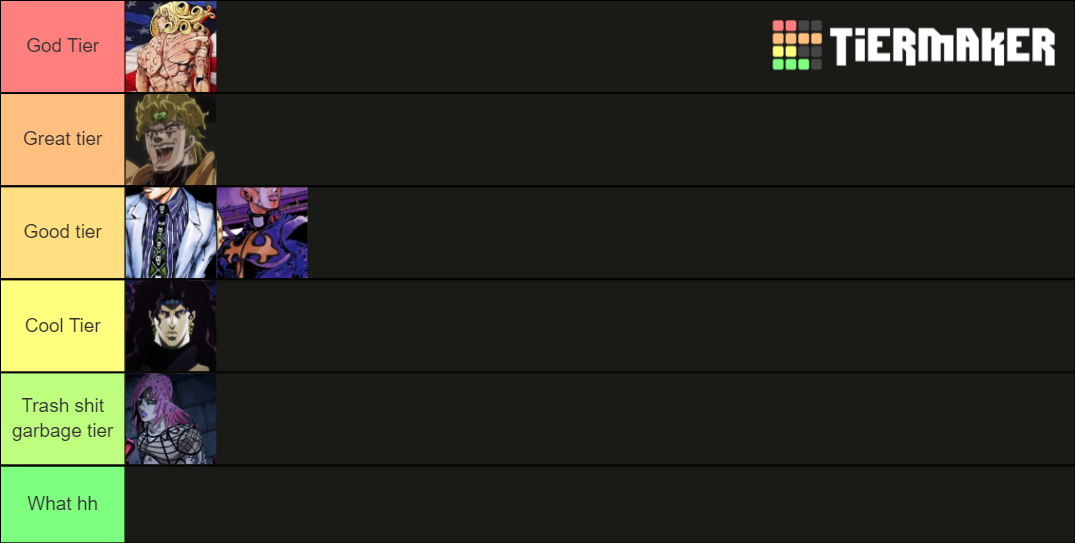 JoJo Villain Tier List (Community Rankings) - TierMaker