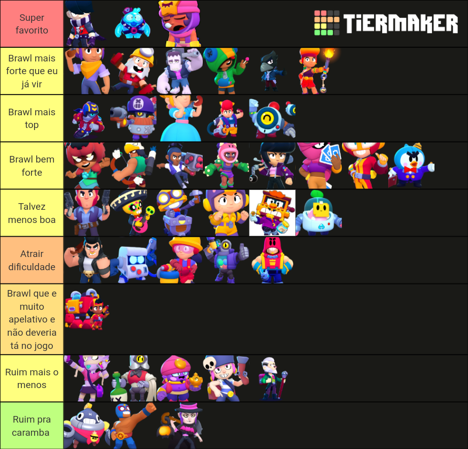 Brawl stars Tier List Rankings) TierMaker