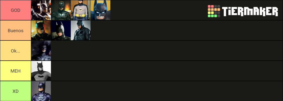 Batman Versions Tier List Community Rankings Tiermaker