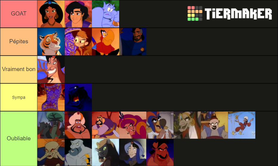 Aladdin Characters Tier List (Community Rankings) - TierMaker