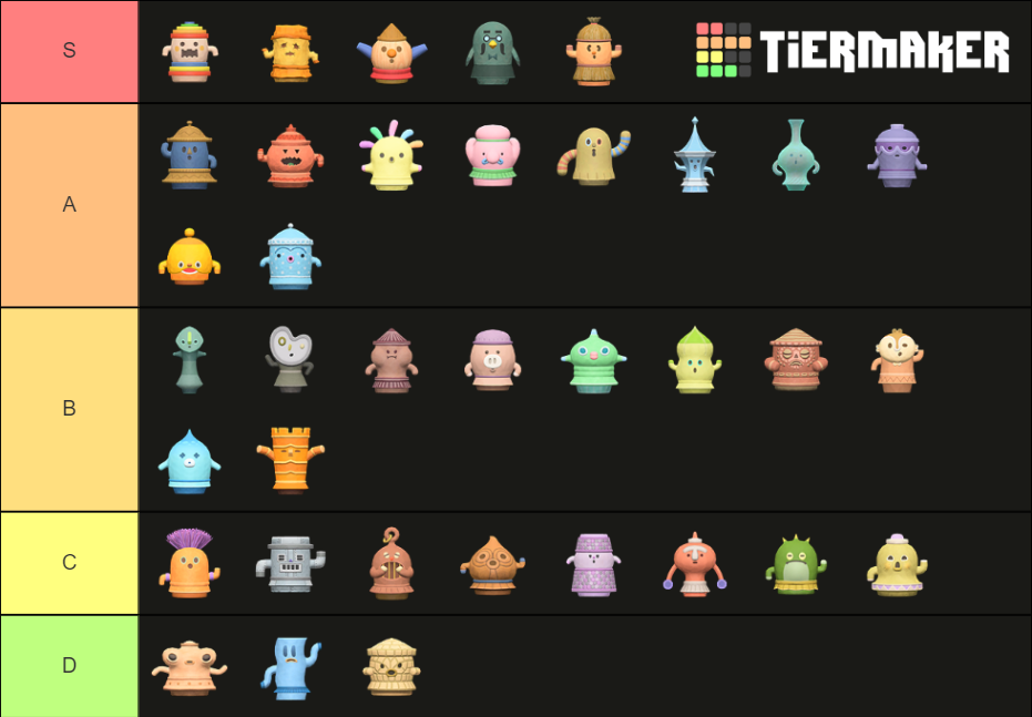 Animal Crossing: New Horizons Gyroids Tier List (Community Rankings ...