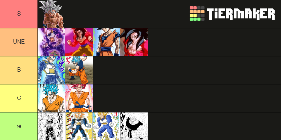 Dragon Ball Forms Power Scale Tier List (Community Rankings) - TierMaker