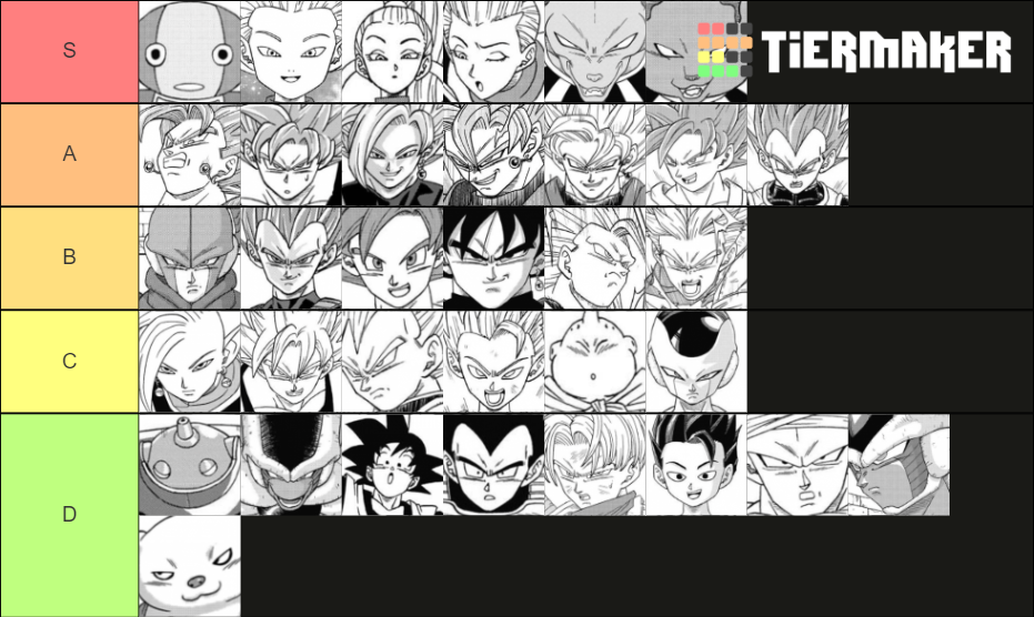 Dragon Ball Super Power-Scaling Tierlist Tier List (Community Rankings ...