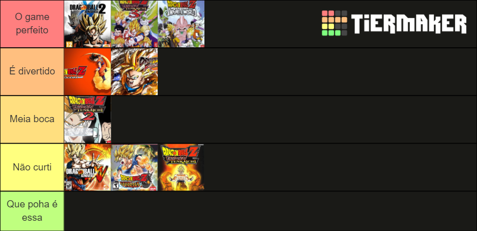 Games Dragon Ball Tier List Community Rankings TierMaker