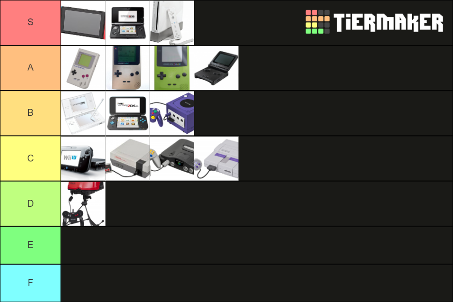 nintendo consoles Tier List Rankings) TierMaker