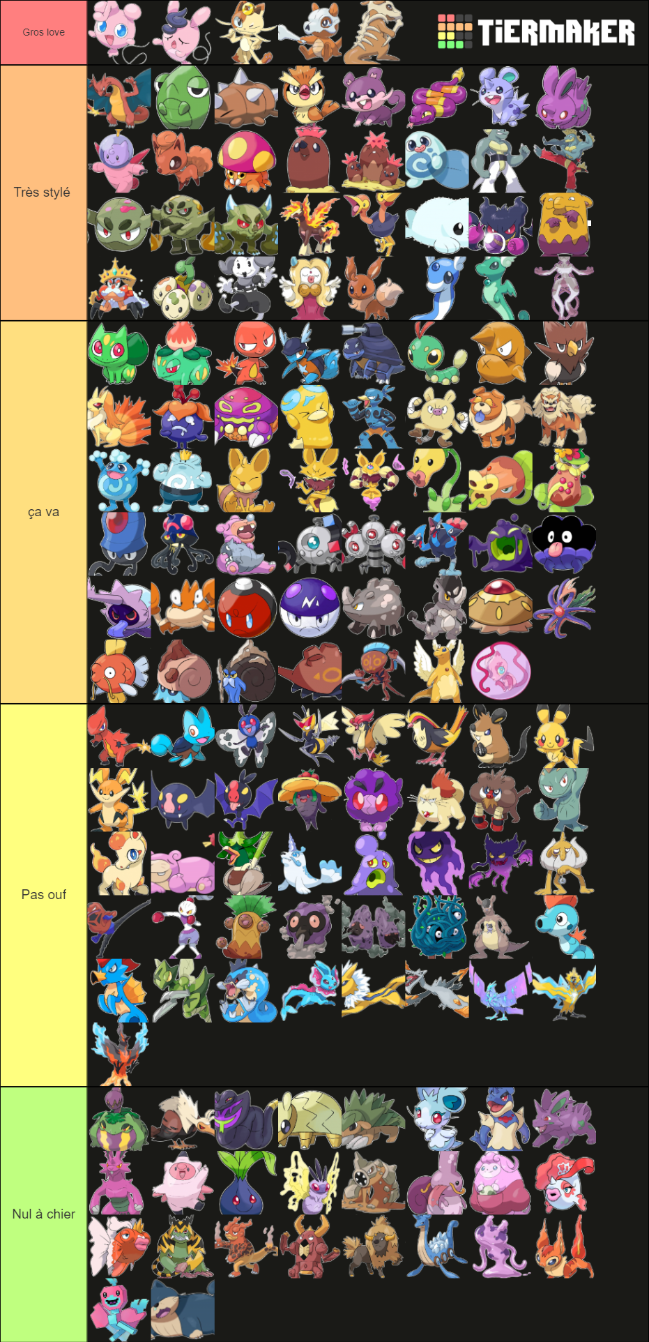 Pokemon Reboot Designs Tier List (Community Rankings) - TierMaker