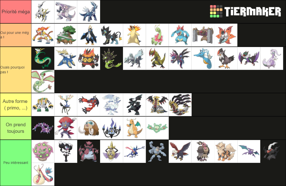 Pokemon that deserve mega Tier List (Community Rankings) - TierMaker