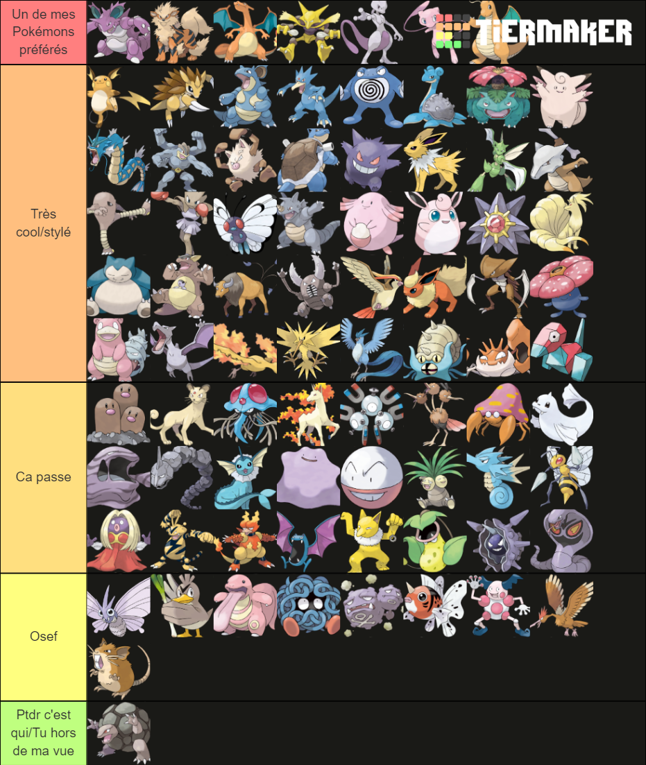 Pokémon 1G (Evolutions Only) Tier List (Community Rankings) - TierMaker