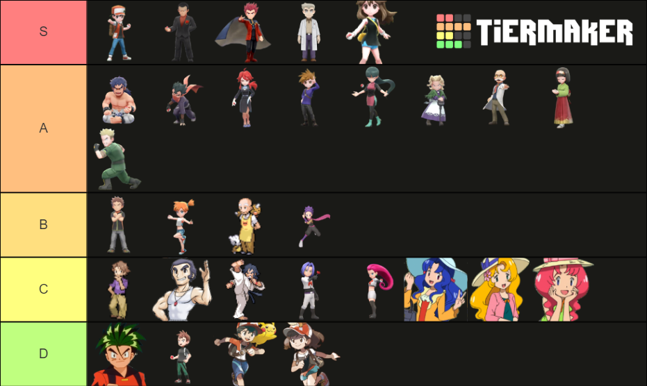 Pok Mon Trainers Kanto Tier List Community Rankings Tiermaker