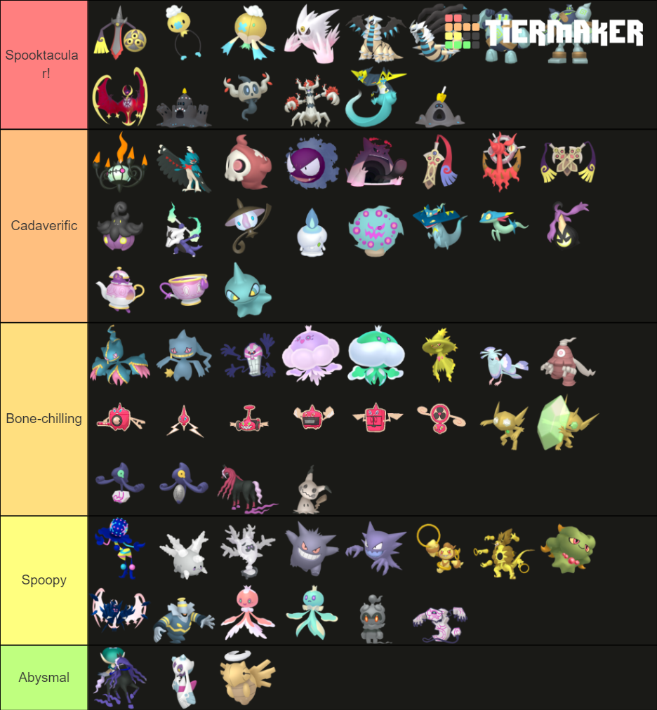 Pokemon G Ost Tier List Community Rankings Tiermaker SexiezPicz Web Porn