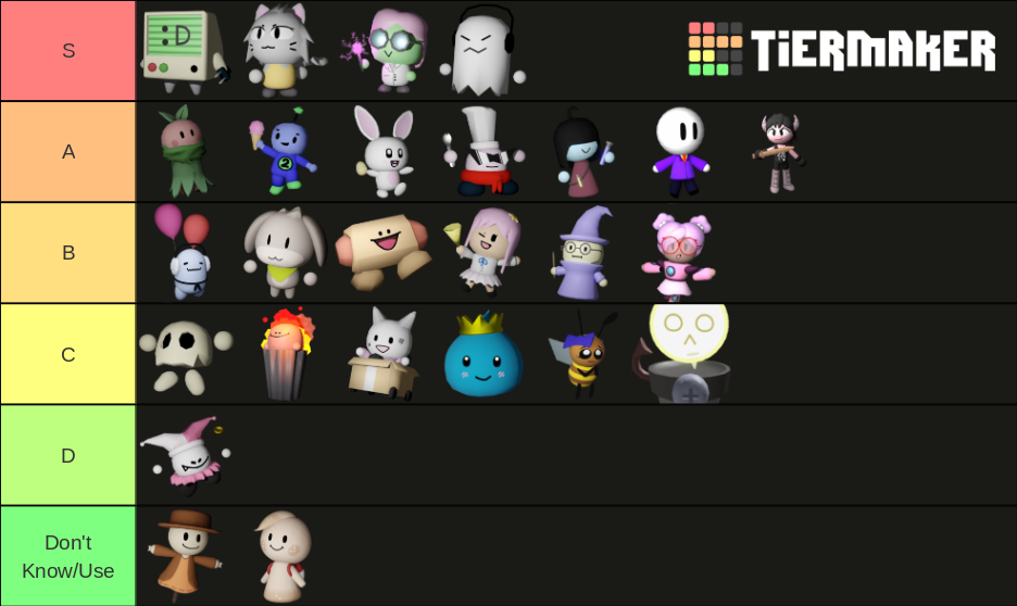 Tower Heroes (Stella Included) Tier List (Community Rankings) - TierMaker