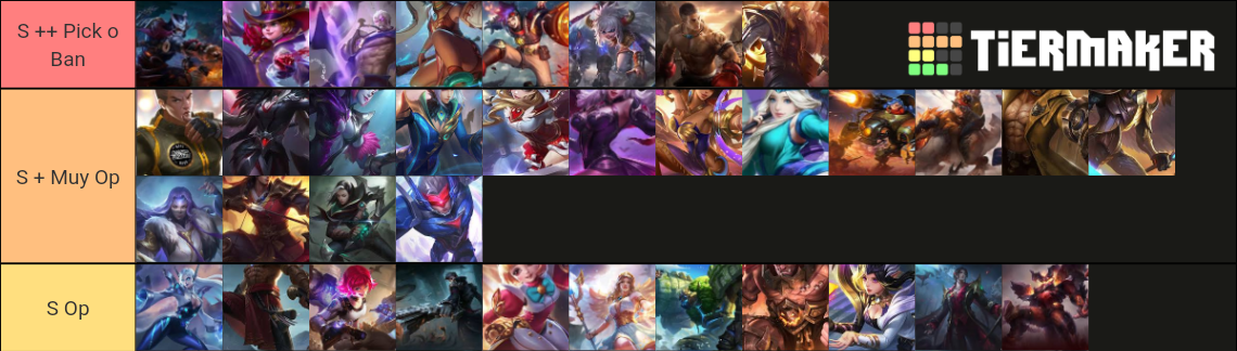 Mobile Legends Tier List (Community Rankings) - TierMaker