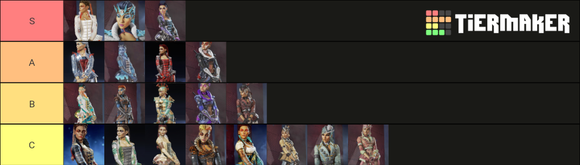 Loba Andrade Skins Tier List Community Rankings Tiermaker