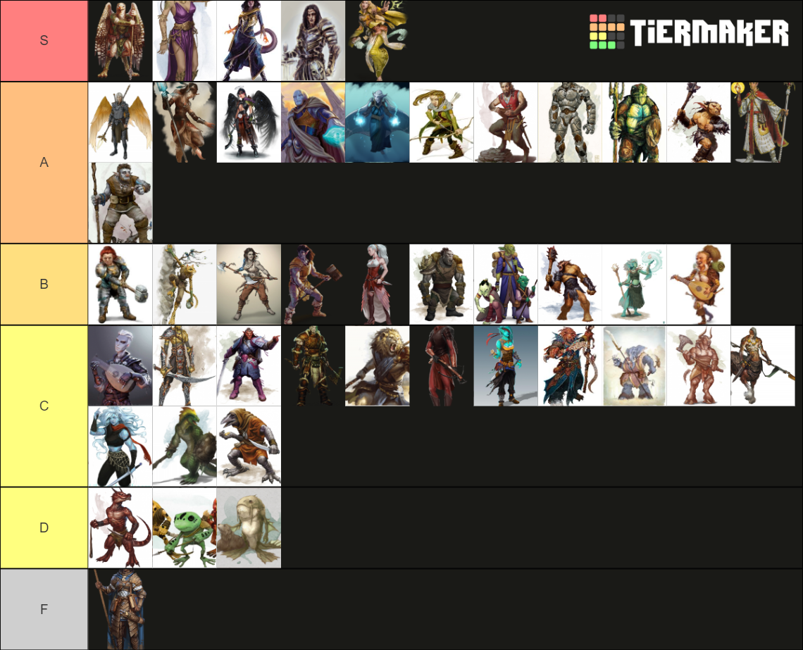 DnD Races Ranked Tier List (Community Rankings) - TierMaker