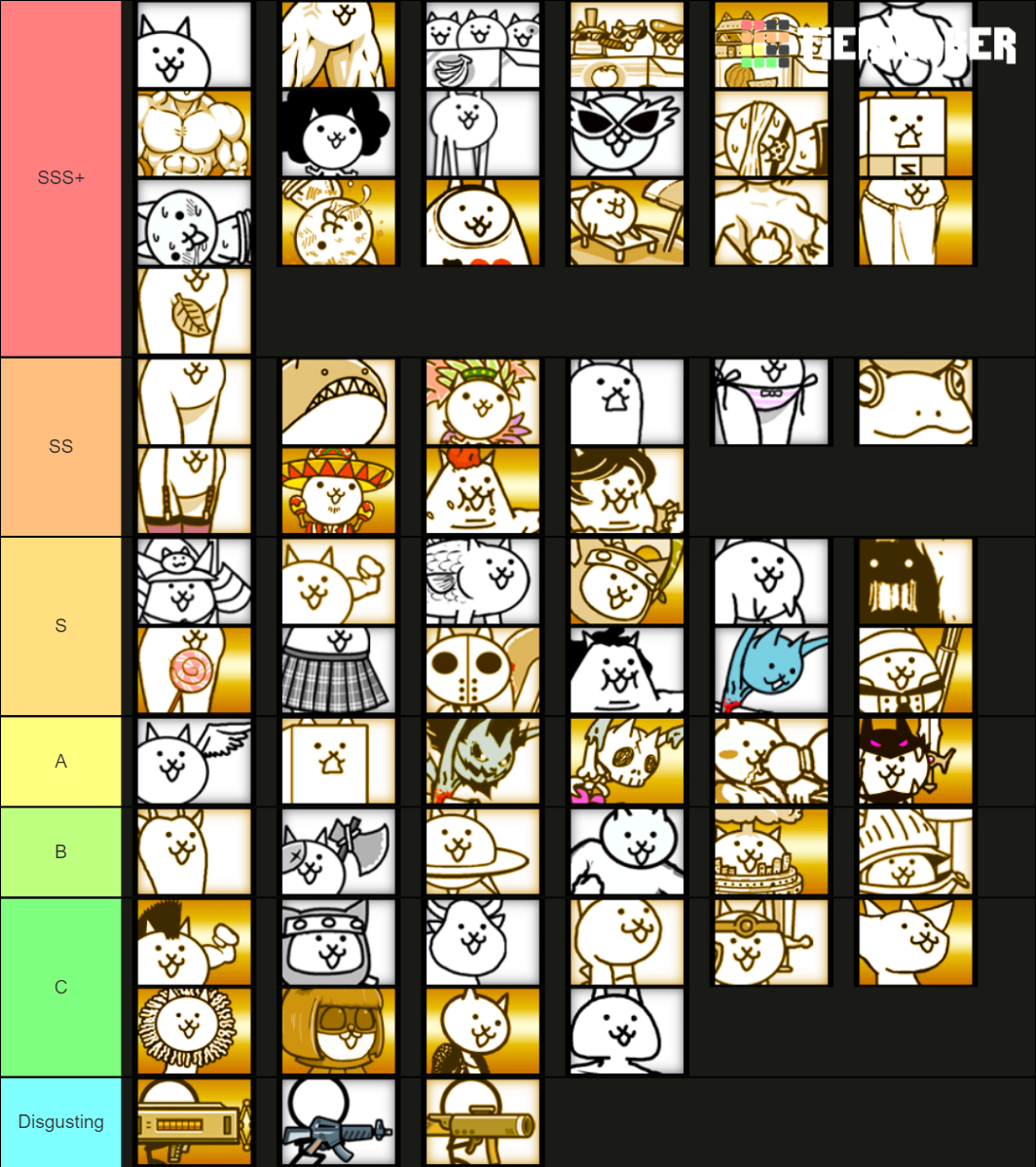 Basic and Purchasable Special Cats Tier List (Community Rankings ...