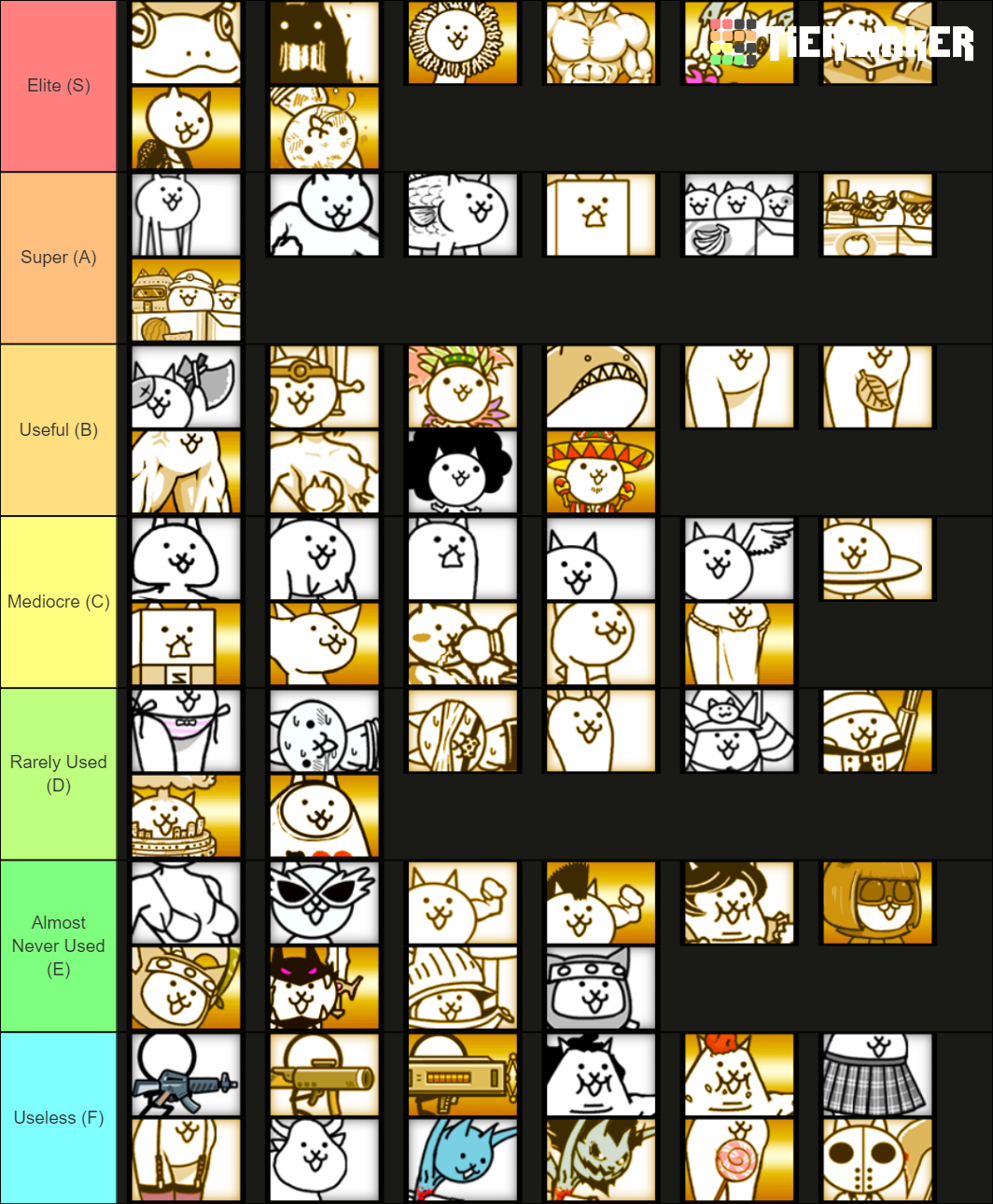 Basic And Purchasable Special Cats Tier List Community Rankings