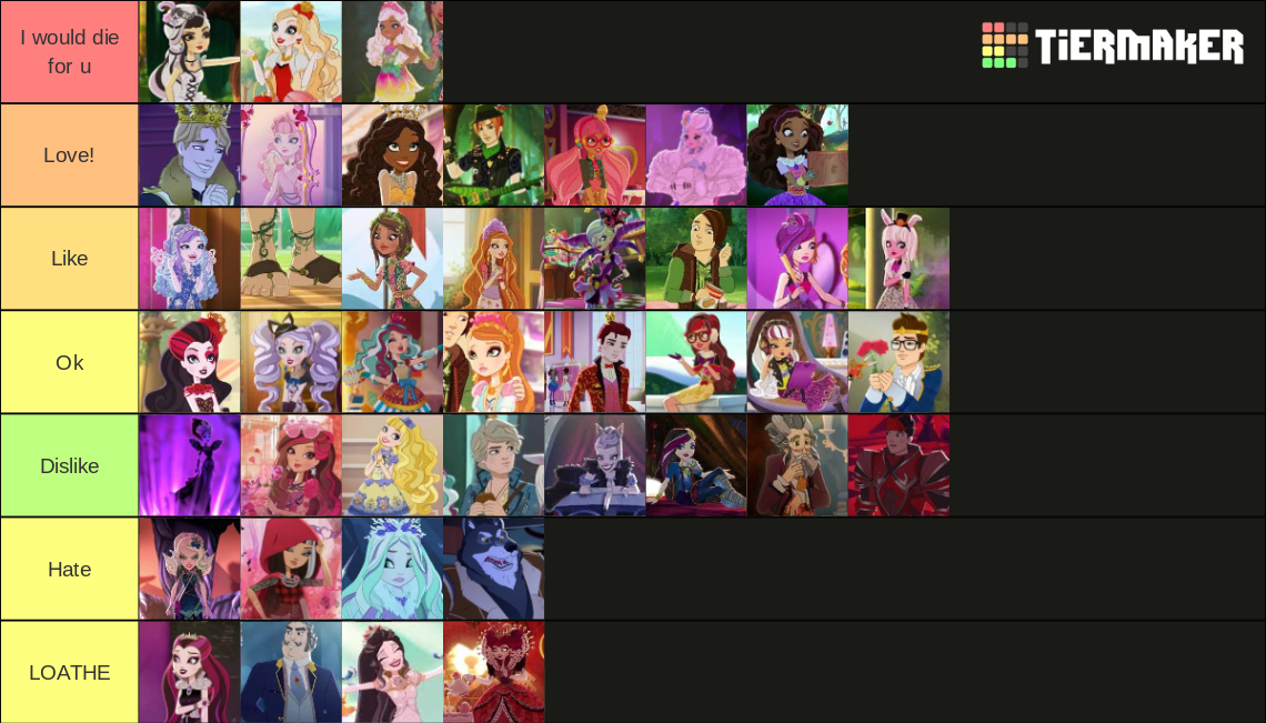 Ever After High Characters Tier List Community Rankings TierMaker