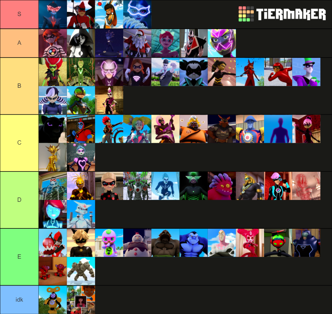 Miraculous Ladybug (Villains) Tier List (Community Rankings) - TierMaker