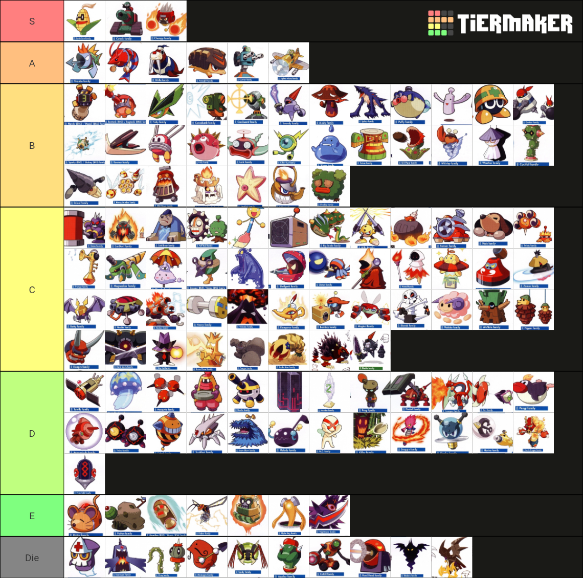 Mega Man Battle Network 1-6 Viruses Tier List (Community Rankings ...