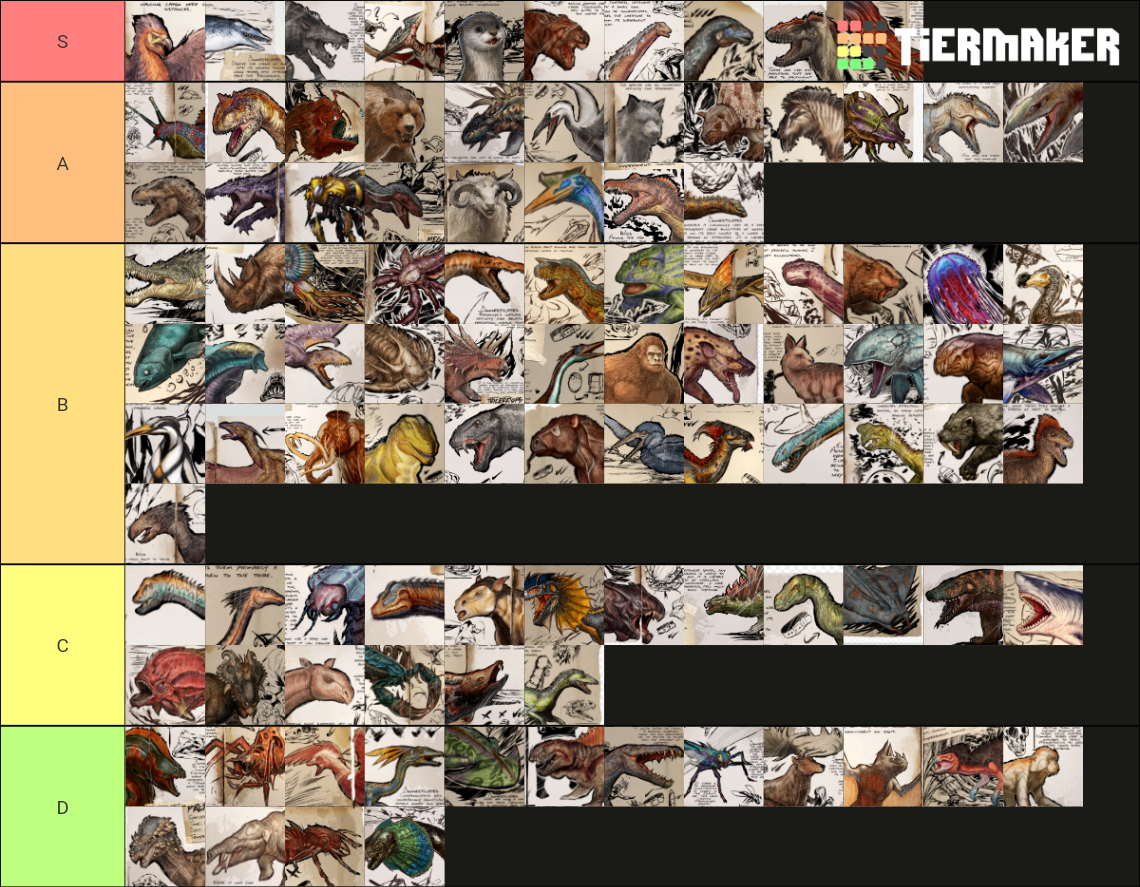 Ark dino list Tier List (Community Rankings) - TierMaker