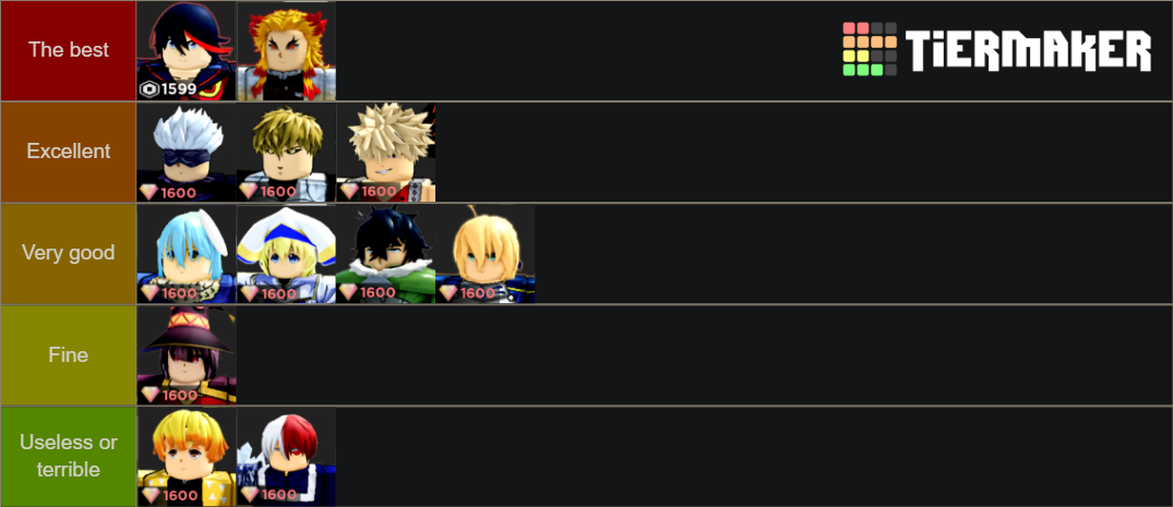Anime dimension character Tier List (Community Rankings) - TierMaker