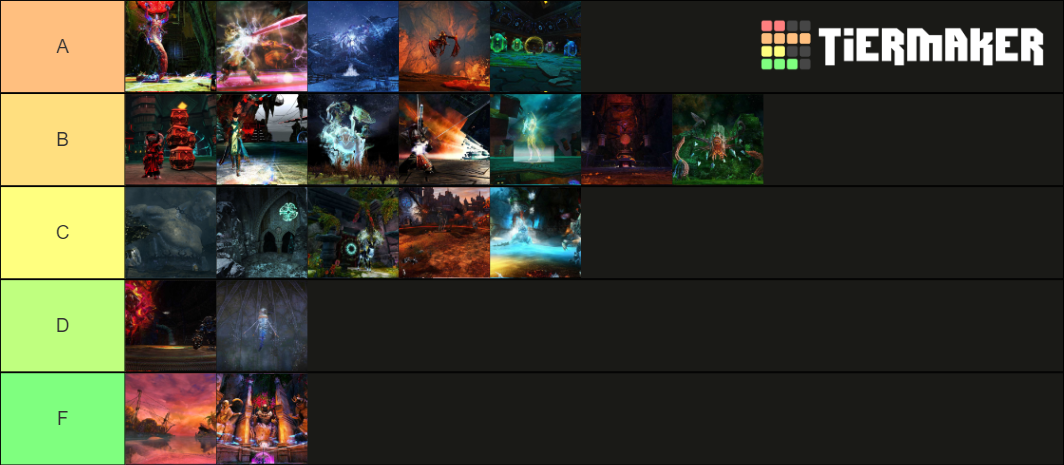 Guild Wars 2 Gw2 Fractal Tier List Community Rankings Tiermaker Guild Wars 2 Gw2 Fractal Tier List Community Rankings Tiermaker