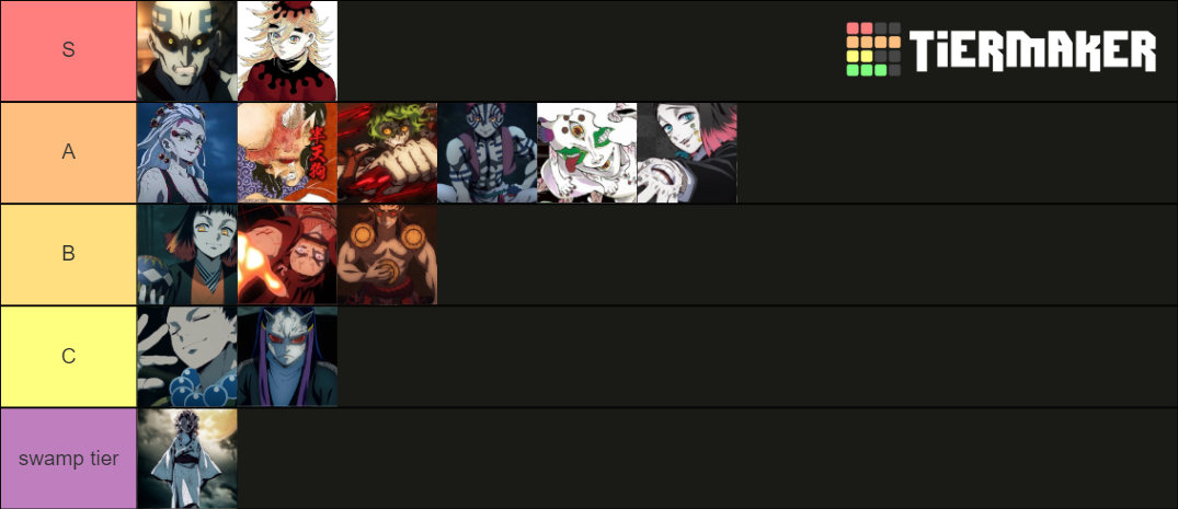 Blood Demon Art (Slayers Unleashed) Tier List (Community Rankings ...