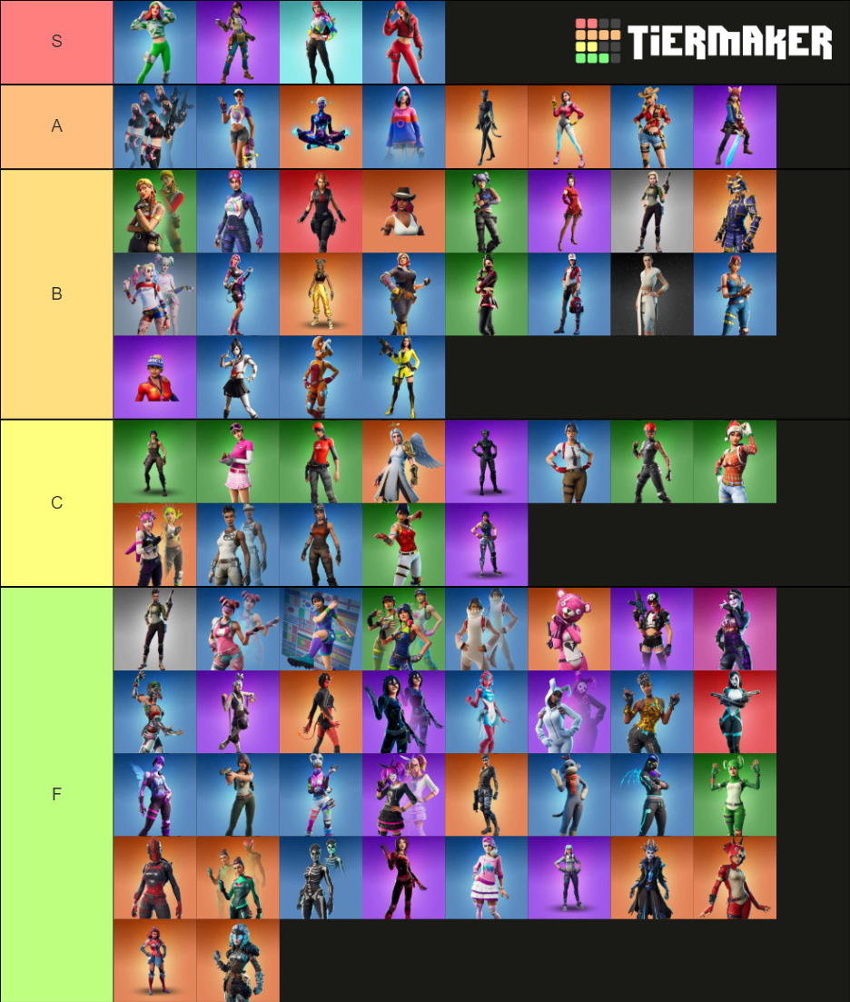 Hottest Fortnite Skins Female Tier List Community Rankings Tiermaker