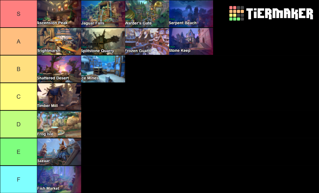 Paladins Siege Maps Tier List (Community Rankings) - TierMaker