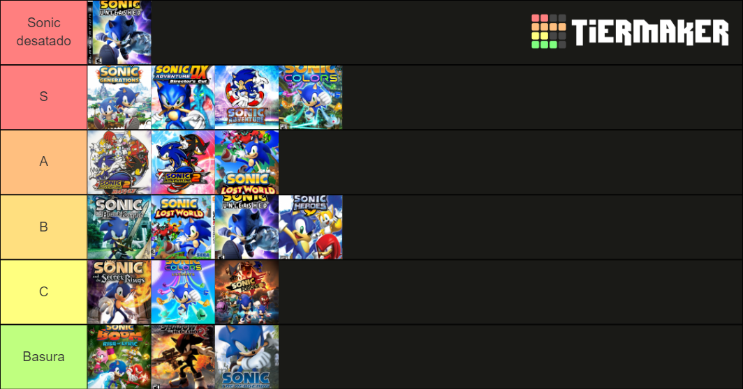 All 3D Sonic Games Tier List (Community Rankings) - TierMaker