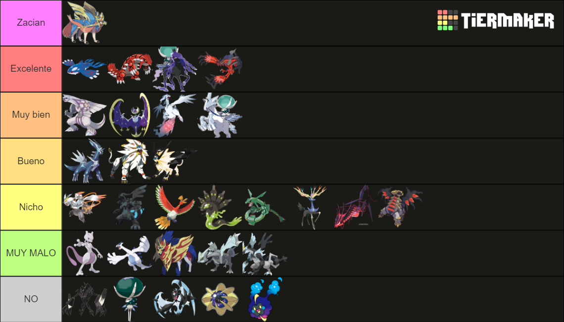 Pokemon Sword/Shield Series 12 VGC Restricted Tierlist Tier List