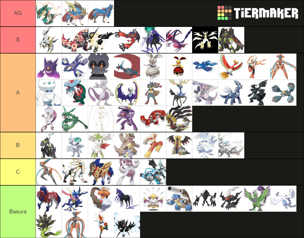 pokemon-ubers-tier-list-community-rankings-tiermaker