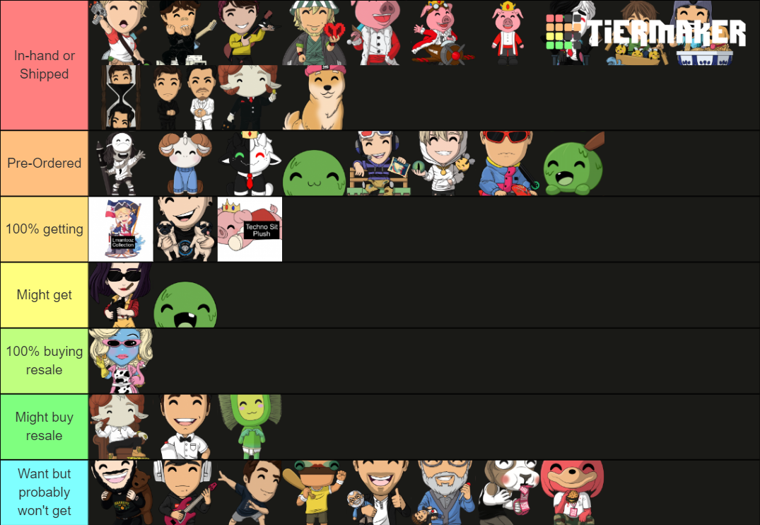 Youtooz Collection Tier List Community Rankings Tiermaker