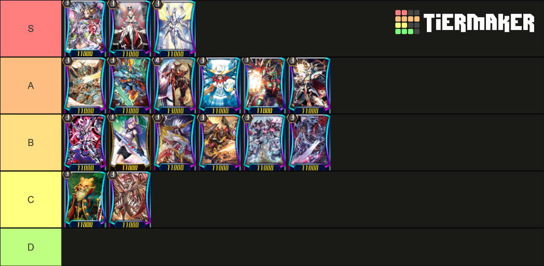 Cardfight!! Vanguard ZERO Set 18 Tier List Rankings) TierMaker