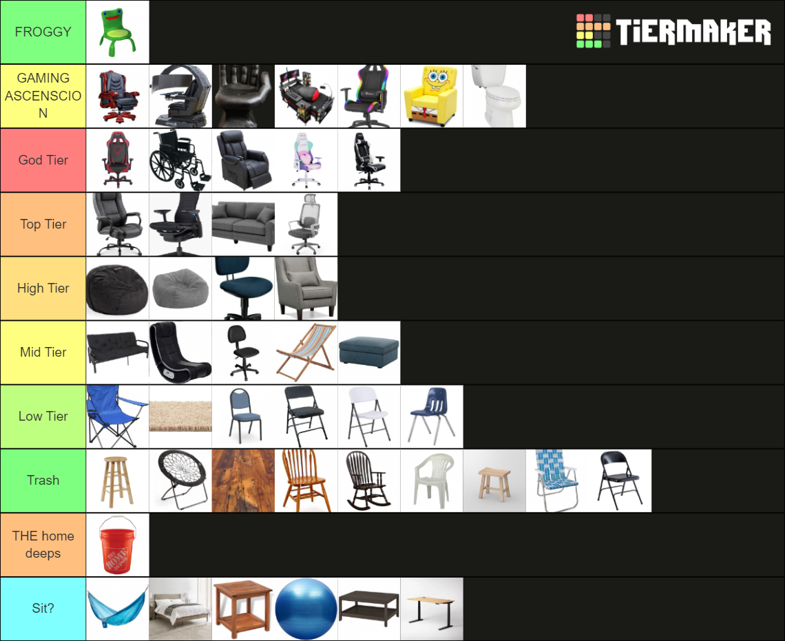 ULTIMATE GAMING CHAIR TIERLIST 🪑 Tier List Rankings) TierMaker
