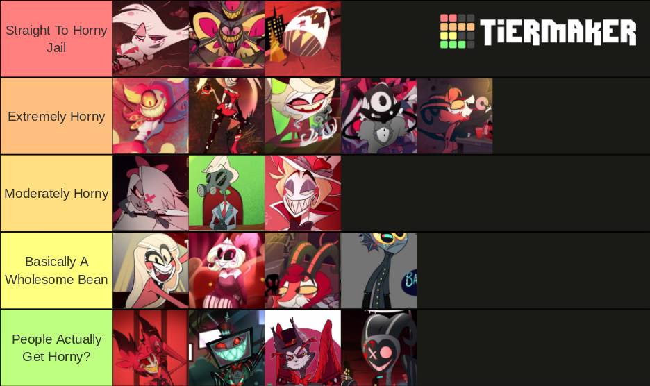 Hazbin Hotel Characters Tier List (Community Rankings) - TierMaker