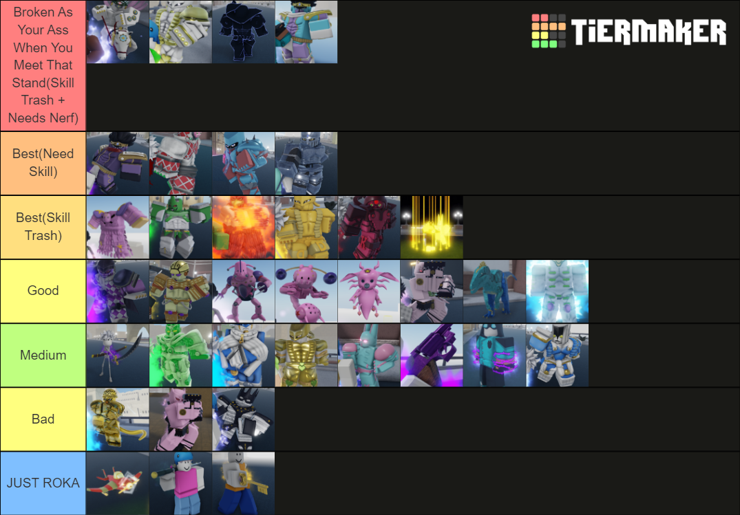 YBA Stand Tier List (Community Rankings) - TierMaker