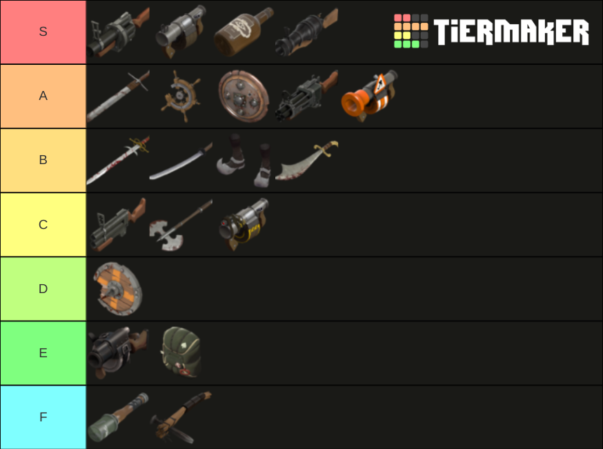 Team Fortress 2 Weapon Rankings Demoman Tier List Community Rankings Tiermaker 