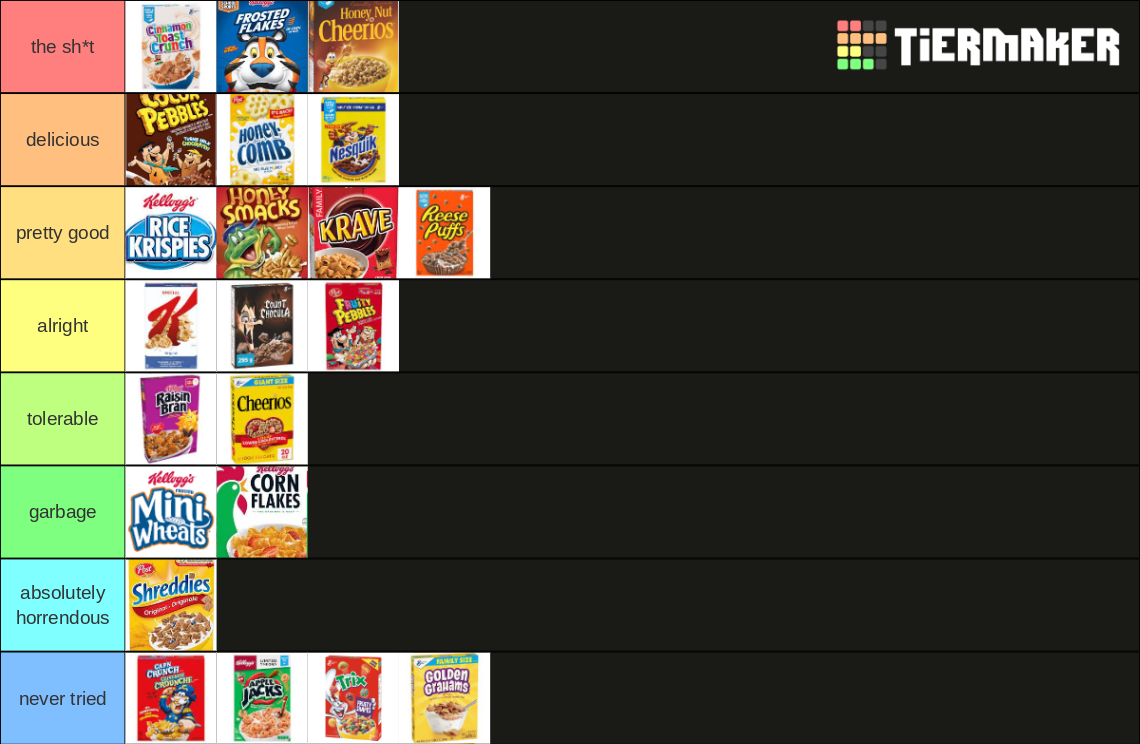cereal rankings Tier List Rankings) TierMaker